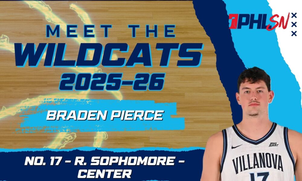 Villanova Redshirt Sophomore center Braden Pierce. Graphic by Griffin Floyd/Philadelphia Sports Now