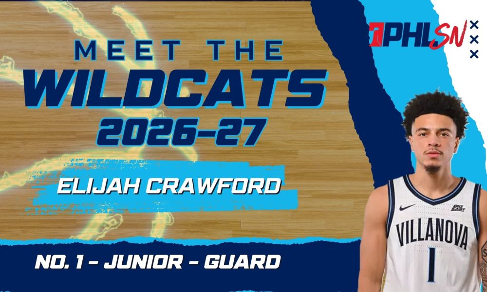 Villanova junior guard Elijah Crawford. Graphic by Griffin Floyd/Philadelphia Sports Now